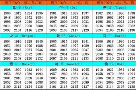 1987是什麼生肖|87年属什么的生肖 1987年出生人的整体运势